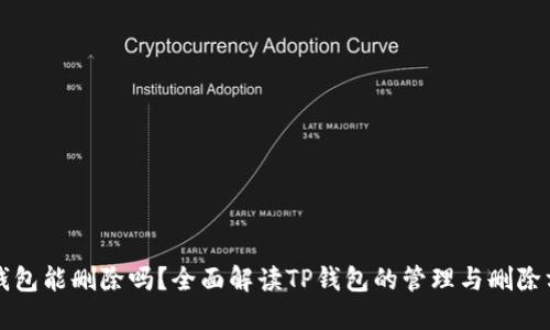 TP钱包能删除吗？全面解读TP钱包的管理与删除方法