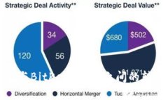 TP钱包与BitKeep钱包之间的