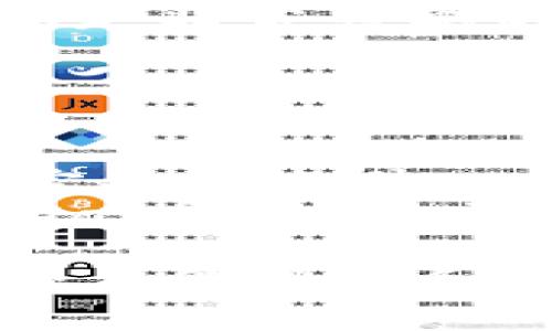    如何将钱包里的USDT转换为ETH：完整指南  / 

 guanjianci  USDT, ETH, 数字货币, 钱包, 交易所  /guanjianci 

在数字货币的世界里，很多投资者和用户都希望能够灵活地管理自己的资产，特别是在需要转换资产时，比如将USDT（泰达币）转换为ETH（以太币）。USDT是一种与美元挂钩的稳定币，而ETH是以太坊网络的原生代币。这两者在加密货币市场中都有着广泛的应用和重要性。

本文旨在为您提供一个详细的指南，指导您如何将钱包里的USDT转换为ETH，包括不同的方法、注意事项、常见问题等内容，以帮助您更好地进行数字货币的管理和投资。

1. 如何将USDT转换为ETH

将USDT转换为ETH通常可以通过以下几种方式进行：

h41.1 使用数字货币交易所/h4

这是最常见的方法，大多数用户会选择通过交易所来完成USDT与ETH之间的兑换。以下是具体步骤：
ul
    li第一步，选择一个支持USDT和ETH交易对的交易所。市场上有许多交易所可供选择，如 Binance、Coinbase、Huobi、KuCoin 等。/li
    li第二步，注册并完成 KYC（如果需要）。在选择的交易所上注册一个账户，并且完成身份验证。/li
    li第三步，向您的交易所账户充值USDT。通常可以选择直接从您的钱包转入交易所的USDT地址。/li
    li第四步，进入交易界面，选择USDT/ETH交易对，输入您希望兑换的数量，然后确认交易。/li
    li第五步，完成交易后，您会看到您的ETH余额已经更新。/li
/ul

h41.2 使用去中心化交易所（DEX）/h4

如果您想要避开中心化交易所，可以选择去中心化交易所，比如Uniswap或SushiSwap。操作步骤通常如下：
ul
    li选择一个支持USDT和ETH的去中心化交易所。/li
    li连接您的数字钱包，例如MetaMask或Trust Wallet。/li
    li选择USDT和ETH交易对，设定兑换数量，并确认交易。/li
    li支付可能的网络费，并等待交易完成。/li
/ul

2. 通过OTC（场外交易）平台

除了交易所，还有场外交易是另一种选择，尤其是当您需要大量转换时。OTC交易通常涉及更少的滑点和更好的价格，但需要更为熟悉操作流程。
ul
    li首先，选择一个可靠的OTC平台，确保其有良好的用户评价与信誉。/li
    li您需要注册并完成所需的身份确认步骤，以便能进行大额交易。/li
    li与OTC买家达成交易，商定以USDT兑换ETH的价格。/li
    li确认交易后，按照提供的指引完成转账。/li
/ul

3. 将USDT转换为ETH的注意事项

在进行USDT兑换ETH时，有几个注意事项需要关注：

h43.1 选择合适的交易平台/h4

交易所和去中心化交易所各有优劣，选错平台可能导致安全隐患或更高的费用。一定要选择口碑良好，且操作简便的交易平台。

h43.2 了解网络费用/h4

在进行币种兑换时，通常会涉及到网络费用或交易费用。确保在交易之前了解这些费用，以免影响您的投资回报。

h43.3 安全性与隐私保护/h4

无论是在交易所进行交易还是在场外交易，都必须重视安全性。使用强密码、双重验证及其他安全工具来保护您的资产。

4. 常见问题解答

h44.1 USDT和ETH的当前市场以及币种的优缺点是什么？/h4

USDT作为稳定币，主要用于抵御市场波动，提供一种相对稳定的价值存储方式。而ETH作为网络用币，具有多种功能，如智能合约以及去中心化应用程序的支持。
在选择何时何地转换时，建议关注市场的动向和自己资产的配置策略。指出当前ETH的特点是它的应用广泛，包括DeFi、NFT等领域，这也使其成为不少投资者的首选。而USDT则适用于一些短期的资金运作，对于规避风险的投资者更为合适。

h44.2 如何选择适合我的交易所？/h4

选择交易所时需要考虑几个因素：安全性、流动性、手续费、用户体验及支持的币种等。不同的交易所有特定的优势，建议根据个人需求进行选择。
例如，如果频繁进行交易，可能会更倾向于手续费相对较低。同时，确保交易所的安全性和口碑是非常重要的。

h44.3 将USDT转为ETH会面临哪些风险？/h4

市场风险：由于市场价格的波动，买入和卖出的价格可能存在差距，也就是常说的滑点。
安全风险：使用不安全的交易平台或钱包可能导致资产被盗。此外，选择合适的存储方式也非常重要。
流动性风险：在一些小的交易对中，可能面对缺乏流动性的问题，造成无法以预期价格成交。

h44.4 关于USDT的法规和合规性如何？/h4

各国对USDT的监管政策各异，尤其是涉及到反洗钱、KYC（客户身份验证）等问题。在使用USDT进行交易之前，了解相关的法律法规是非常必要的，尤其是在不同区域间的差异。
如美国在这个问题上持相对严格的态度，而一些国家则相对宽松。建议您在进行大的交易动作前，优先确认当地的监管政策。

h44.5 使用智能合约来实现USDT和ETH之间的转换是否可行？/h4

使用智能合约实现USDT和ETH之间的转换是一个方便且灵活的选择。合约可以帮助自动化交易流程，减少人为干预，并且可以设定各种条件。
不过，这一技术需要具备一定的编程基础以及对以太坊网络和智能合约运作方式的了解。此外，执行智能合约会需要支付一定的Gas费，这也需要在使用前加以预算。

综上所述，USDT和ETH之间的转换是数字货币投资中常见的需求。通过适当的途径与方法，您可以轻松完成这一过程。此外，关注潜在的风险和费用，对于实现您的投资目标至关重要。