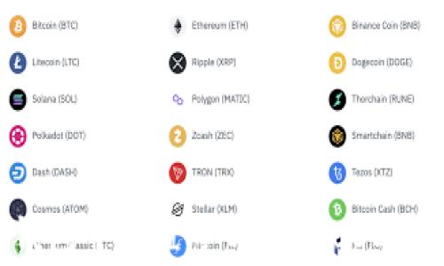 
如何在im钱包中设置矿工费为USDT并交易成本