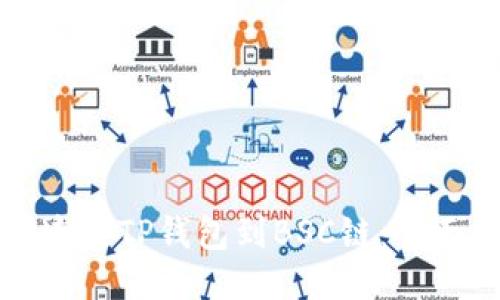 如何连接TP钱包到BSC链：全面指南