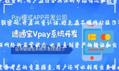 一、什么是TRX？TRX是波场