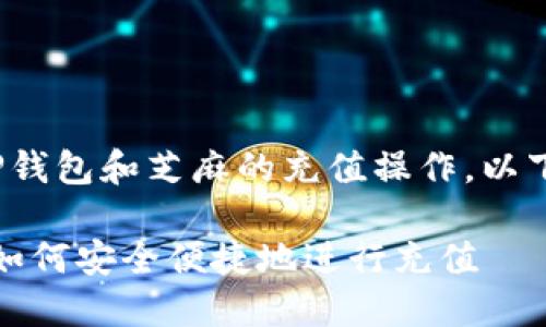 注意： 提出的问题涉及TP钱包和芝麻的充值操作。以下是相关内容和问题解答。

TP钱包芝麻充值全攻略：如何安全便捷地进行充值