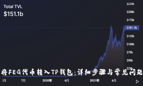 如何将FEG代币转入TP钱包：详细步骤与常见问题解答