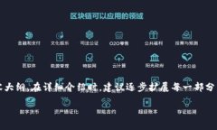 由于内容需求的字数较大