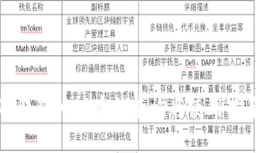 TP钱包旧版本的查询与使用指南