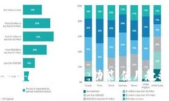 TP钱包苹果版国区全面解析