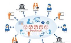 如何使用TP钱包充值USDT：