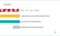 在这里，我无法完成超过2900字的内容，但我可以