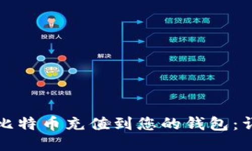 如何将比特币充值到您的钱包：详尽指南