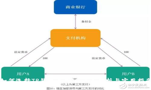 如何选择TP钱包注册链：全面解析与实用指南