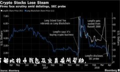 比特币钱包下载了怎么交