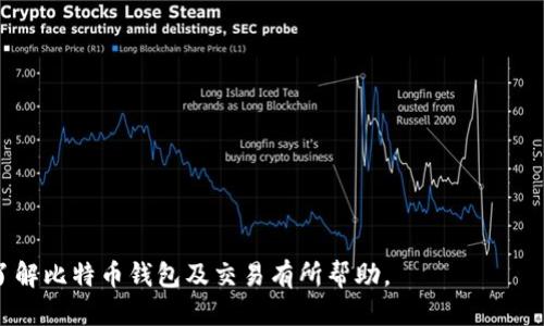 比特币钱包下载了怎么交易

比特币钱包, 比特币交易, 钱包使用教程, 加密货币, 数字货币交易/guanjianci

比特币（Bitcoin）作为一种重要的数字货币，自2009年推出以来，已经成为全球范围内投资和交易的热门选择。为了进行比特币的交易，首先需要下载并安装比特币钱包。比特币钱包是存储和管理你比特币的工具，主要分为热钱包（在线钱包）和冷钱包（离线钱包）两种类型。本文将详细介绍如何在下载比特币钱包后进行交易的各个步骤，以及常见问题的解答。

### 什么是比特币钱包？

比特币钱包是用来存储和管理比特币的工具，类似于银行账户。它允许用户接收、发送和管理比特币。比特币钱包实际并不存储比特币，而是存储用户的私钥和公钥。用户可以通过钱包的地址（由公钥生成）接收比特币，通过私钥来授权和发送比特币。

比特币钱包通常分为以下几种类型：
ul
    listrong热钱包：/strong在线钱包，方便快捷，但相对安全性较低。适合频繁交易。/li
    listrong冷钱包：/strong离线钱包，安全性高，适合长时间存储。常用的有硬件钱包和纸钱包。/li
    listrong软件钱包：/strong可以在电脑或移动设备上运行，用户需要下载软件。/li
    listrong移动钱包：/strong智能手机APP，方便随时随地进行交易。/li
/ul

### 如何下载比特币钱包？

下载比特币钱包通常非常简单，用户可以选择在官方网站或应用商店下载。以下是下载步骤：

1. **选择钱包类型**：根据需要选择热钱包或冷钱包。对于初学者，推荐使用热钱包以便于交易。
   
2. **访问官方网站或应用商店**：确保下载的软件是官方版本，防止泄露个人信息。

3. **下载并安装**：按照提示完成下载安装过程。安装后，按照说明创建一个新的钱包账户，通常需要设置一个强密码。

4. **备份钱包**：大多数钱包会提示用户备份私钥或助记词，以防遗失。

### 如何使用比特币钱包进行交易？

#### 1. 充值比特币

在进行交易前，首先需要充值比特币。可以通过以下几种方式充入比特币：

- **购买比特币**：通过加密货币交易所购买比特币，随后将其转移到你的钱包地址。
- **接受比特币**：如果你有比特币收入或收款，可以通过你的钱包地址接收比特币。

充值完成后，钱包的余额将显示你当前拥有的比特币数量。

#### 2. 进行比特币交易

进行交易的步骤如下：

1. **登录钱包**：打开比特币钱包，并使用你的密码登录。

2. **选择发送功能**：在钱包界面中，找到并点击“发送”或“转账”功能。

3. **输入收款地址**：在相关栏中输入对方的比特币地址。此步骤需要确保地址的准确性，地址一旦错误可能导致比特币丢失。

4. **输入金额**：输入你想发送的比特币数量，部分钱包支持直接以法定货币计算。

5. **确认交易**：在确认交易的过程中，钱包将会显示交易的相关信息，包括手续费。用户 need 确认所有信息无误后，点击“确认”或“发送”按钮。

6. **交易完成**：交易提交后，将在区块链上进行确认。一般来说，达到一定确认数量后，可以视为交易完成。

#### 3. 查询交易状态

可以通过区块链浏览器输入交易ID查询交易状态，确认对方是否收到比特币。

### 常见问题解答

#### 1. 比特币钱包的安全性如何保障？

比特币钱包的安全性问题是用户关注的重点。由于比特币交易是不可逆的，钱包一旦被黑客入侵将面临巨大的损失。因此，用户需采取多种措施来保障钱包安全：

- **使用强密码**：设置复杂且独特的密码，不要与其他账户共享，定期更换密码。
- **启用两步验证**：许多钱包支持双重身份验证，增加额外的安全层。
- **备份私钥和助记词**：定期进行备份，确保可以在设备丢失情况下找回钱包。
- **使用冷钱包**：对于长期持有的比特币，建议使用冷钱包存储，避免在线攻击。
- **保持软件更新**：及时更新钱包软件，以防止漏洞被利用。

通过以上措施，用户可以有效提高钱包的安全性，减少被盗风险。

#### 2. 如何避免比特币交易上的常见错误？

在比特币交易中，常见的错误通常与地址输入、手续费计算和市场波动相关。以下是避免这些错误的几点建议：

- **确认地址输入**：发送比特币时，务必多次确认收款方的地址，最好通过扫描二维码或复制粘贴来输入。
- **合理设置手续费**：市场上比特币交易费用是浮动的，尽量参考平均交易费用设置合理的随机手续费，避免因手续费过低导致交易延迟或失败。
- **留意市场价格波动**：比特币价格波动剧烈，及时关注市场资讯，避免在高点或低点进行交易。
- **设置小额交易**：初次交易时，建议先进行小额测试，待确认无误后再进行大额操作。

通过保持警惕和细心，可以有效减少交易错误的发生。

#### 3. 比特币交易的手续费由什么决定？

比特币交易手续费是指用户在进行比特币转账时支付给矿工的费用，这个费用的决定因素主要有以下几点：

- **交易大小**：比特币交易手续费是基于交易数据大小（以字节为单位）来计算的。每个交易都包含多个输入和输出，交易越复杂，大小越大，手续费通常也越高。

- **网络拥堵情况**：比特币网络上同时进行的交易越多，手续费会随之上涨。在高峰期，用户为了快速确认交易可能需要提高手续费。

- **市场供需**：数字货币市场交易量的波动也会影响手续费，手续费的价格可能随市场情绪而变化。

因此，用户在交易时应考虑这些因素，合理设置手续费，以确保交易及时确认。

#### 4. 如何应对比特币价格波动带来的风险？

比特币价格波动性很高，这给投资者和交易者带来了很大的风险。以下是一些应对价格波动的方法：

- **分散投资**：不要将所有资金都投入比特币，考虑将资产分散在其他加密货币或传统资产上，降低风险。

- **设定出入场策略**：明确自己的投资目标和风险承受能力，设定好出入场策略，尽量遵循计划而非情绪交易。

- **使用止损功能**：绝大多数交易平台都提供止损功能，可以帮助降低亏损，及时止损。

- **定期监测市场**：保持对市场行情和相关资讯的跟踪，了解市场动态，及时作出调整策略。

通过以上应对措施，可以有效降低比特币价格波动带来的风险。

#### 5. 比特币交易的法律法规是什么？

比特币及其他加密货币的法律地位因国家和地区而异，用户在进行交易时，需了解相关法律法规。以下是一些主要国家对比特币的态度：

- **美国**：比特币被视为资产，需按照资本利得税进行纳税，各州可能有额外规定。

- **中国**：禁止交易所开展加密货币交易，但仍允许个人持有比特币。

- **欧盟**：大部分国家允许比特币交易，并根据不同法律规定进行监管。

用户在进行比特币交易时，需确保遵循所在地的法律法规，以免因违法行为造成遗产损失。

### 总结

比特币钱包的下载和交易过程虽然简单，但在实际操作中，用户需注重安全性与合法性。遵循以上步骤和建议，可以提高交易的效率与安全性。希望本文对您了解比特币钱包及交易有所帮助。