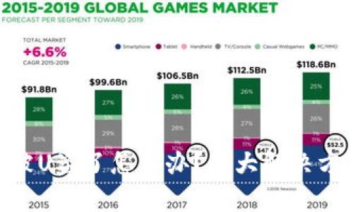 biatotitp钱包被U盗了怎么办？五大解决方案及预防措施！