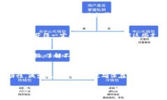 理解TP钱包交易流动性不足