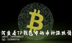 如何查看TP钱包中的币种涨