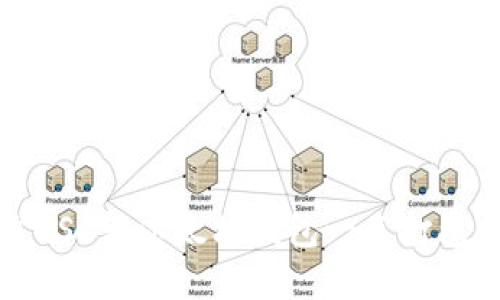 如何解决BSC转以太坊钱包一直打包中的问题