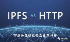 TP添加流动性收益原理详解