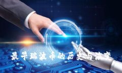 最早瑞波币的历史与演变